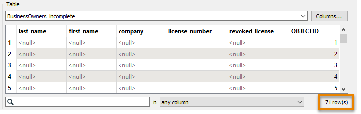 71 features with missing values